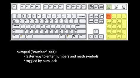 Image result for Computer Basics Tutorial for Beginners Part 2