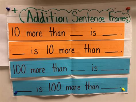 Grade 2 Math Module 5 的图像结果