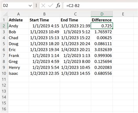 Image result for Excel Date Time Difference Formula