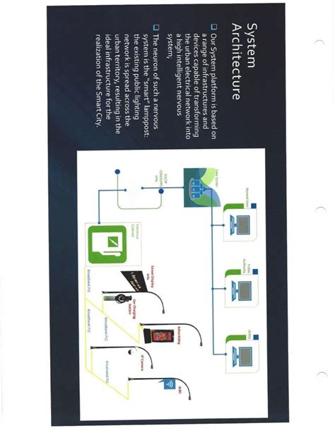 Image result for Public Lighting Control Box