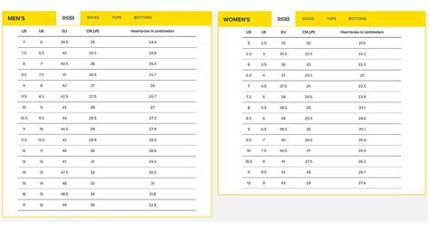Boy Shoe Size Chart To Women's at Dakota Bunce blog