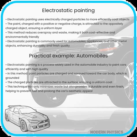 Image result for Electrostatic Paint System