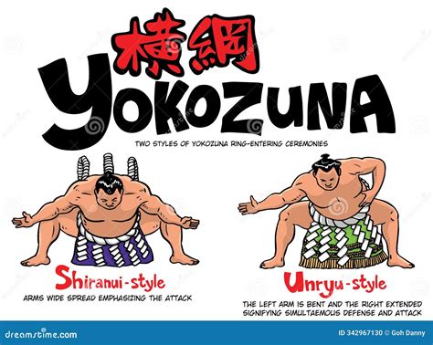 Yokozuna Performing the Dohyo-iri(ring-entering Ceremony) Stock Illustration - Illustration of ...