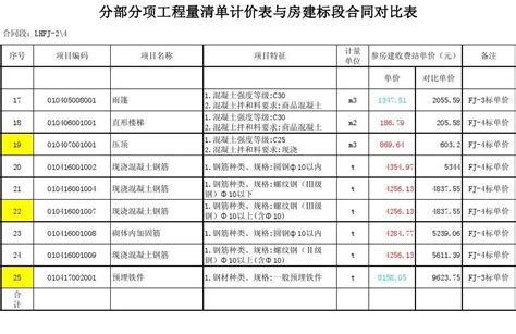 三大常见的财会报表：现金流量表，资产负债表，利润表 - 会计实务实操指南 - 畅捷通好会计|好会计记账软件