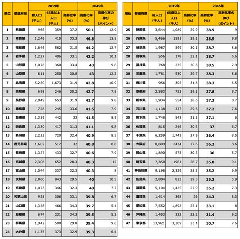 Image result for Python CS File Front Page