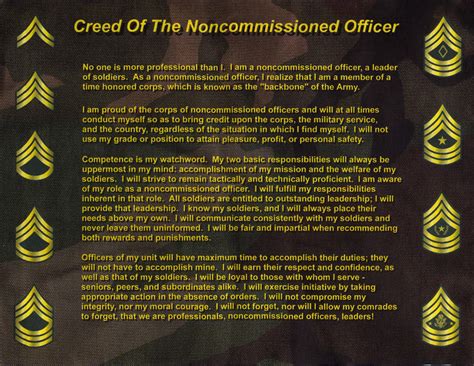 Nco Creed Printable