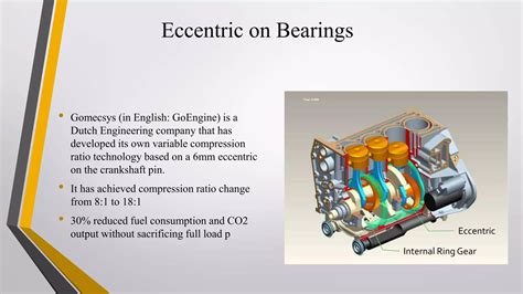 Image result for Variable Compression Ratio