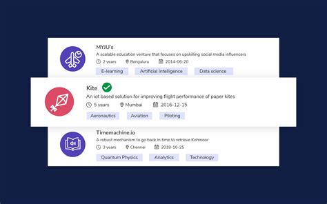 Arthayan - Connecting Relevant Startups with Relevant Investors