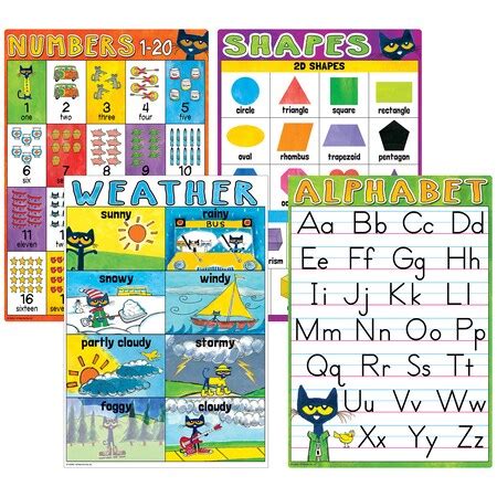 Edupress Pete the Cat Early Small Learning Poster Set, 12 Count 62002 ...