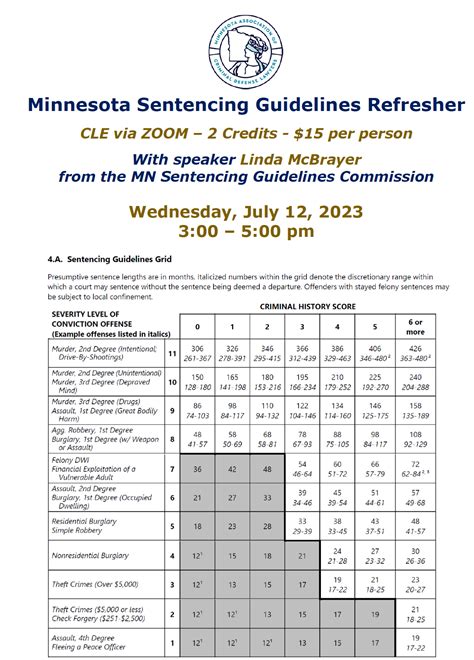 Minnesota Association of Criminal Defense Lawyers | Minnesota ...