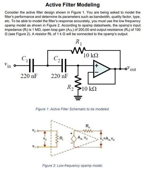 Active Filter Design 的图像结果