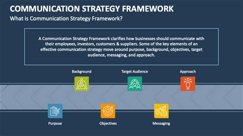 Communication Strategy Framework Template 的图像结果