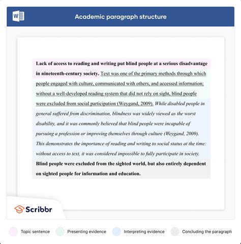 Paragraph Example 的图像结果