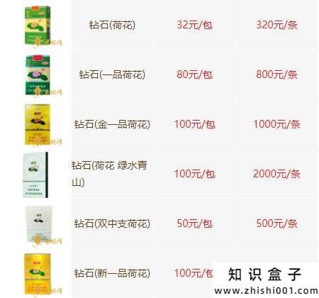 杭州小笼包价目表设计图__菜单菜谱_广告设计_设计图库_昵图网nipic.com
