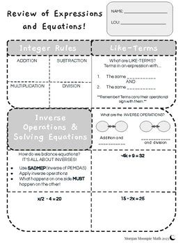 Solving Multi-Step Equation Notes 的图像结果
