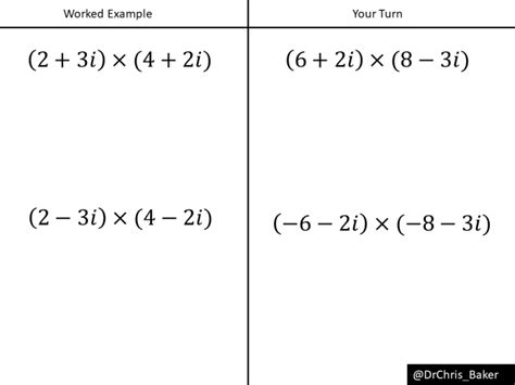 Image result for Complex Multiplication