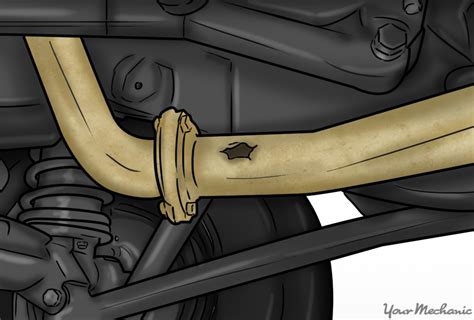 Flex Tape Pipe Repair 的图像结果