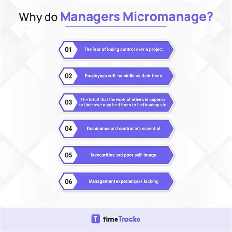 10 signs your boss is micromanaging – Artofit