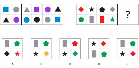 Image result for Psychometric Testing Practice Abstract Reasoning