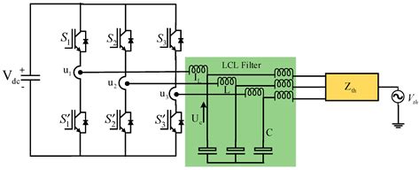 Digital Control Techniques Based on Voltage Source Inverters in ...