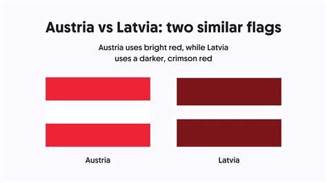 Austrian flag: facts, history and meaning