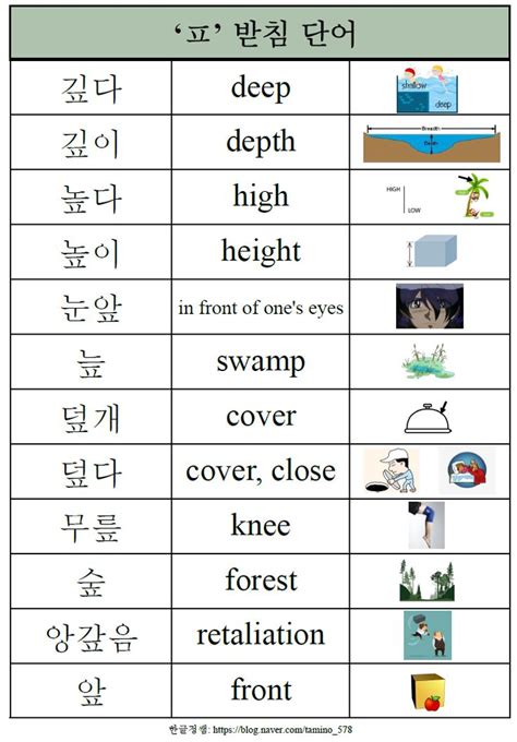 Image result for Machine Learning Algorithms Mathematics