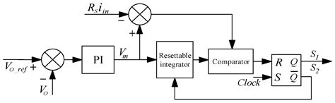 Bridgeless PFC Converter without Electrolytic Capacitor Based on Power ...