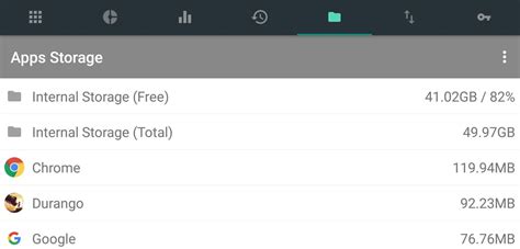 Usage Analyzer APK Download for Android Free