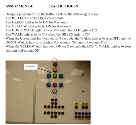 Image result for Traffic Lights Algorithm Schema