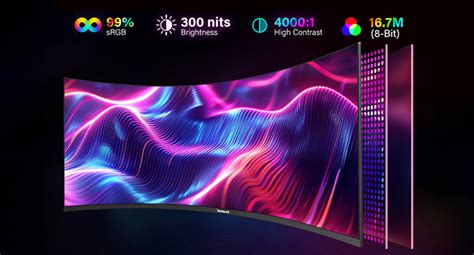 Image result for Giant Computer Screen