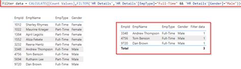 Image result for Top 10 Filter Power BI Using DAX