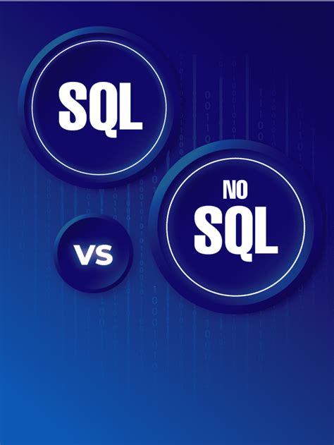 NoSQL vs SQL Format 的图像结果