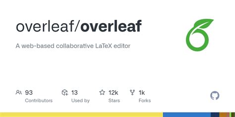 Image result for Overleaf Math Notes Templates