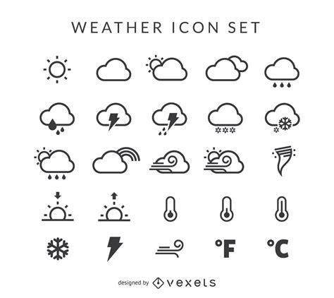 Image result for Weather Icon Set