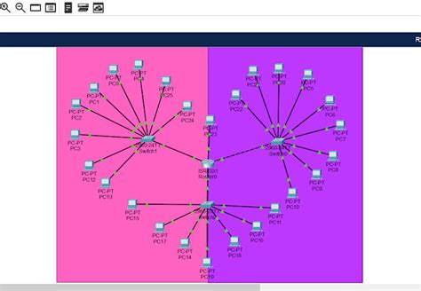 How to Design a Network Using Packet Tracer 的图像结果