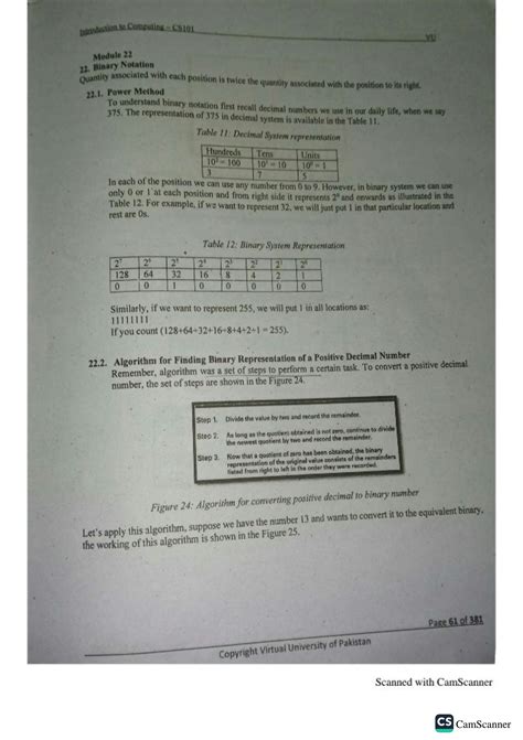 Image result for Binary Addition in Computer Science