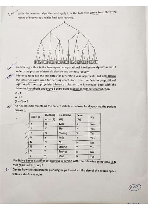 AI FAT part-2 - FAT question paper - Artificial Intelligence - Studocu