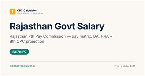 Rajasthan 7th CPC Pay Matrix & Salary Calculator