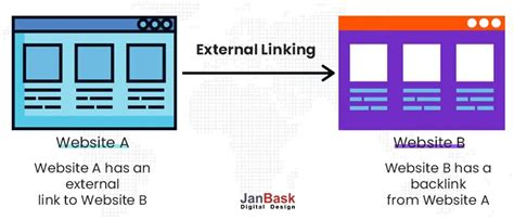 Image result for ExternalLink JavaScript