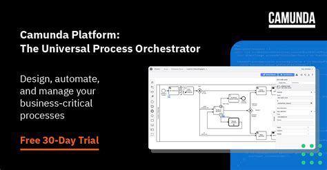 Image result for Camunda and Python