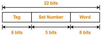 Cache Mapping Solved Example in Computer Architectures 的图像结果