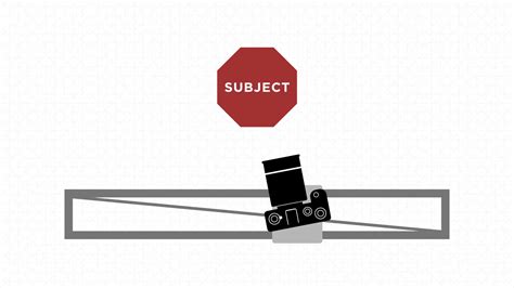 Image result for Parallax Video Effect Example