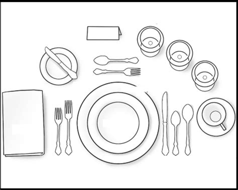 Table Setting Diagram Diagram | Quizlet