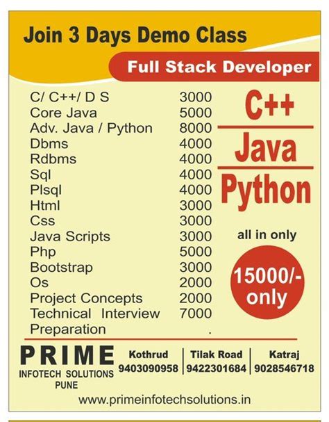 Image result for Java Programming Language Learning Prise in India