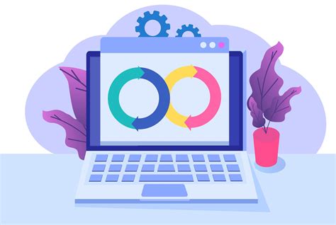 Image result for API Computer Integration