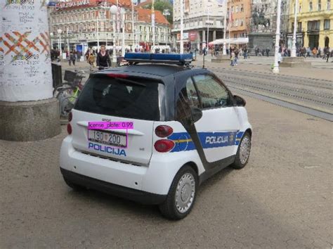 Image result for Number Plate Detection in Python with Yolo Algorithm