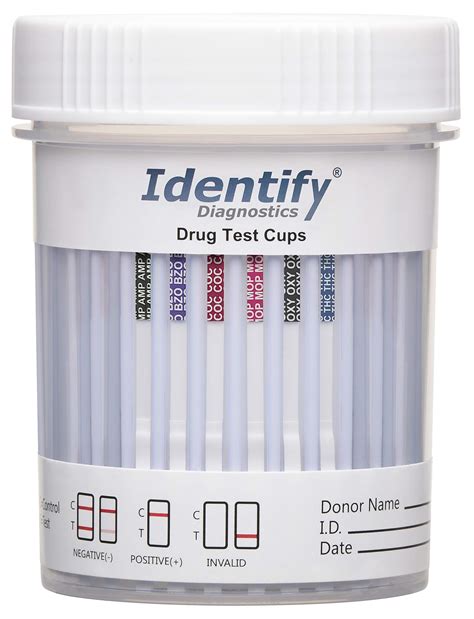 Identify Diagnostics 6-Panel CLIA-Waived Drug Test Cups - 5 Pack ...