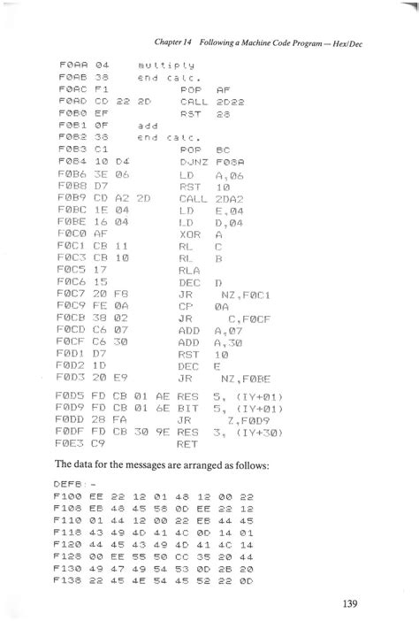 ZX Spectrum Machine Code 的图像结果