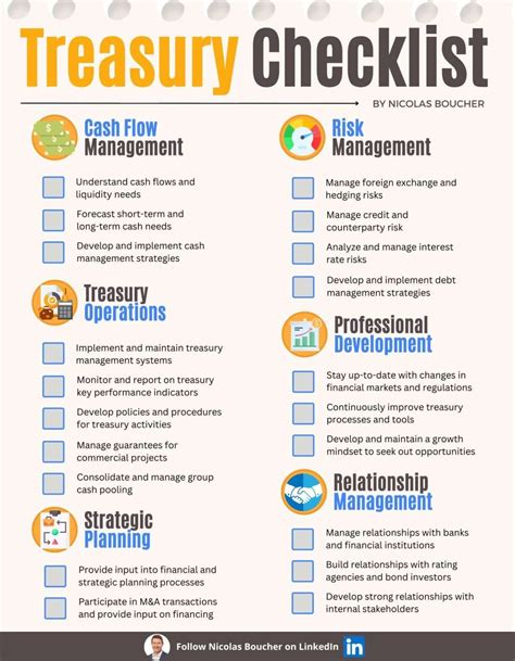 What A Treasurer Does