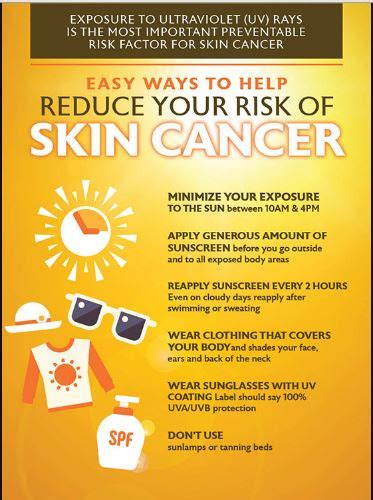 Sanjeevani CBCC USA Cancer Hospital - Raipur